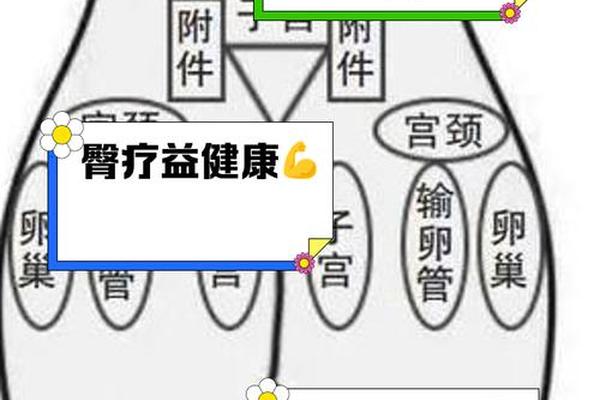 痣相屁股痣,屁股有痣代表什么图解