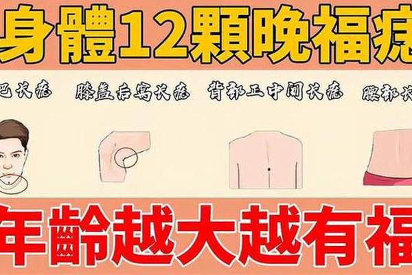 后腰长痣体相、右侧腰长痣代表什么
