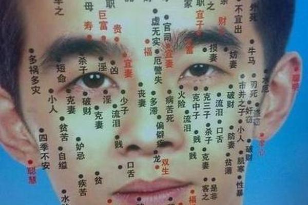 痣相杀子 杀子痣的图片