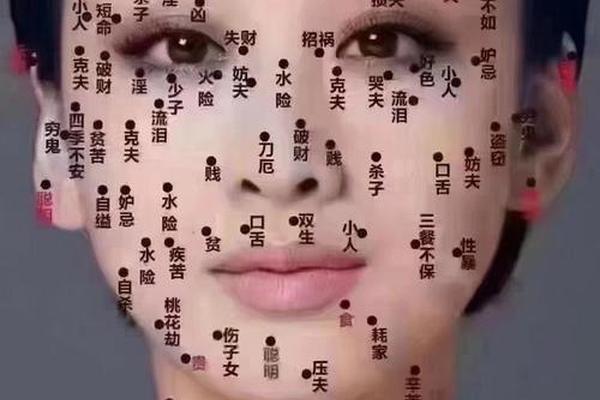 鼻梁有痣什么相(面相有痣图解) 鼻梁有痣什么相(面相有痣图解)