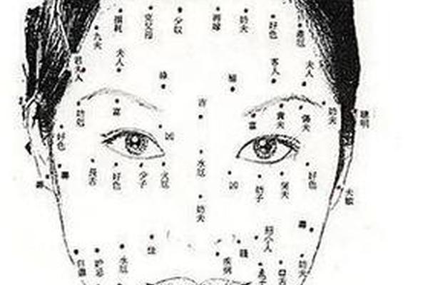 体相有痣图片女人好不好 女人身上有痣图解面相