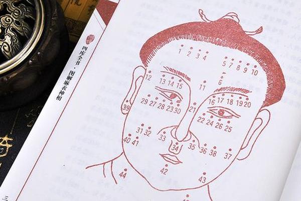 天下第一相书有痣_天下第一相书免费