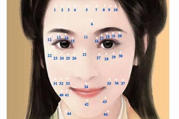 痣相是桃花运什么意思、桃花痣的寓意是什么