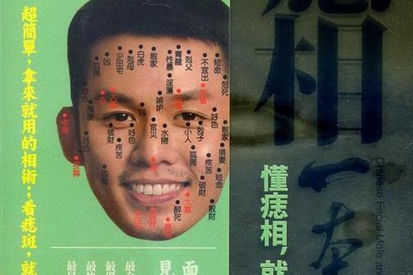 痣相断语_痣相大全书籍
