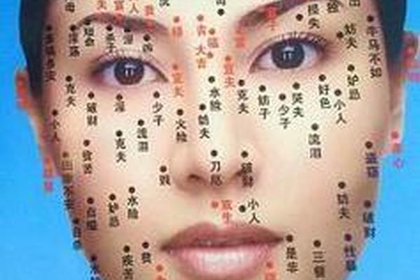 左眉下有痣是什么痣相;左眉下方有痣女