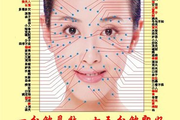 右腹痣相大全—女人右手痣相图解大全 右腹痣相大全—女人右手痣相图解大全