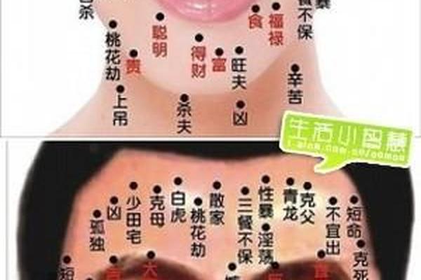 眉相痣代表什么、女人眉中有痣代表什么