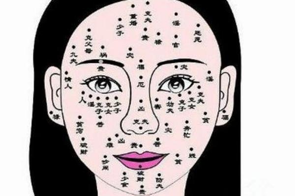 风骚女人的桃花痣相_女人身上的痣