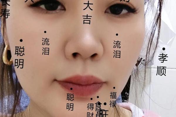 观相女人被点痣,女士面相点痣图好与坏