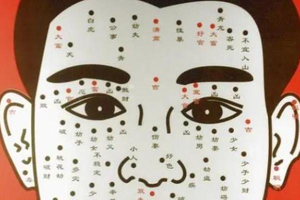 痣相定财是什么意思(痣相性暴是什么意思)
