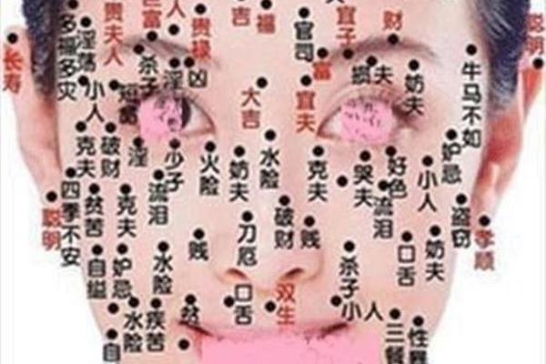 嘴下角痣相客之_嘴巴附近的痣图解