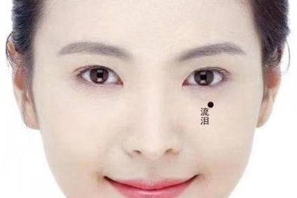 痣相子女宫在哪个位置(子女宫在哪个位置图片)