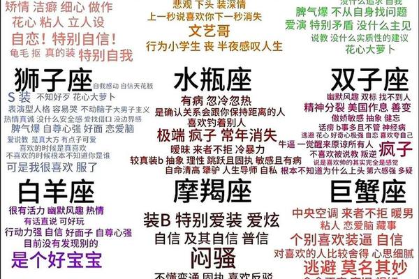 十二星座的痣相,十二星座的真正性格